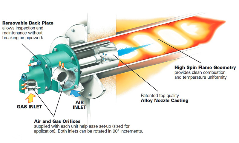 radiant heating tubes