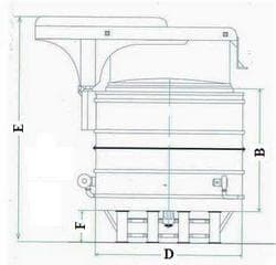SPECIFICATIONS AND DIMENSIONS OF SHAFT FURNACES