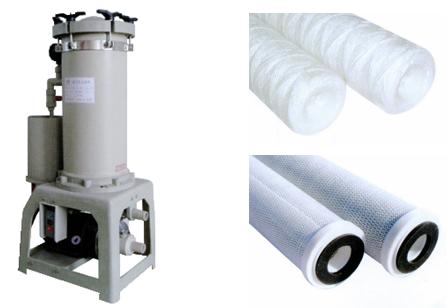 GALVANIC FILTERS FOR AIR PURIFICATION