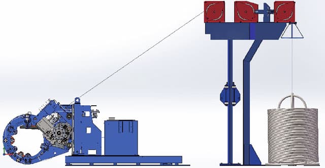 3D model of the Strapping Equipment