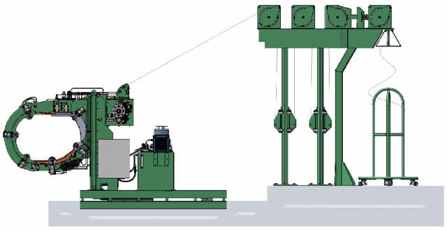 Strapping equipment 3D model