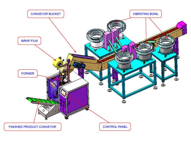 single piece packing machine