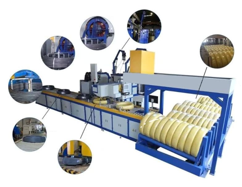 Automatic wire winding and packaging machine