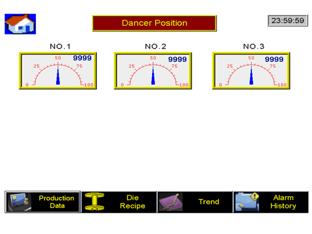 Wire Tension System Status Display Screen