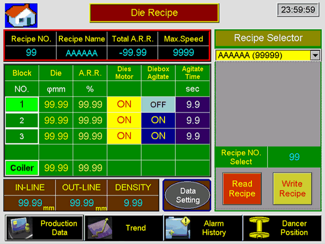 Programmable sets of wire drawing data recipe