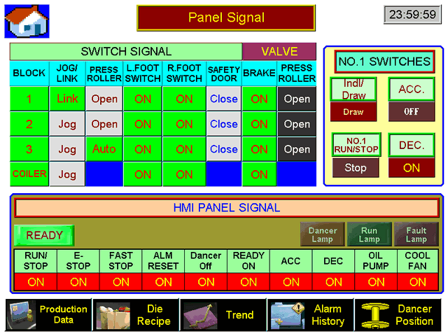 Screen for displaying the state of drawing line nodes