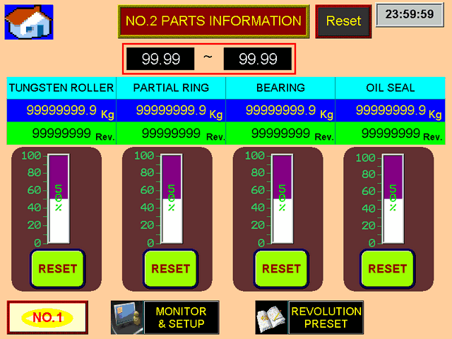 Screen for monitoring wear of drawing line units