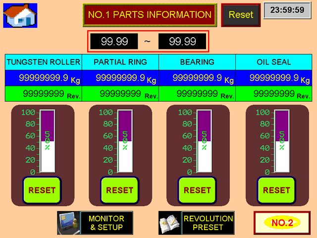 Screen for monitoring wear of drawing line units