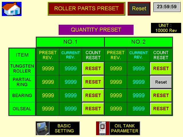 Screen for monitoring wear of drawing line units