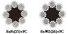 8×Fi(25)+FC / 8×WS(26)+FC
