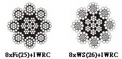 8×Fi(25)+IWRC / 8×WS(26)+IWRC