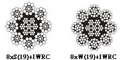 8×S(19)+IWRC / 8×W(19)+IWRC